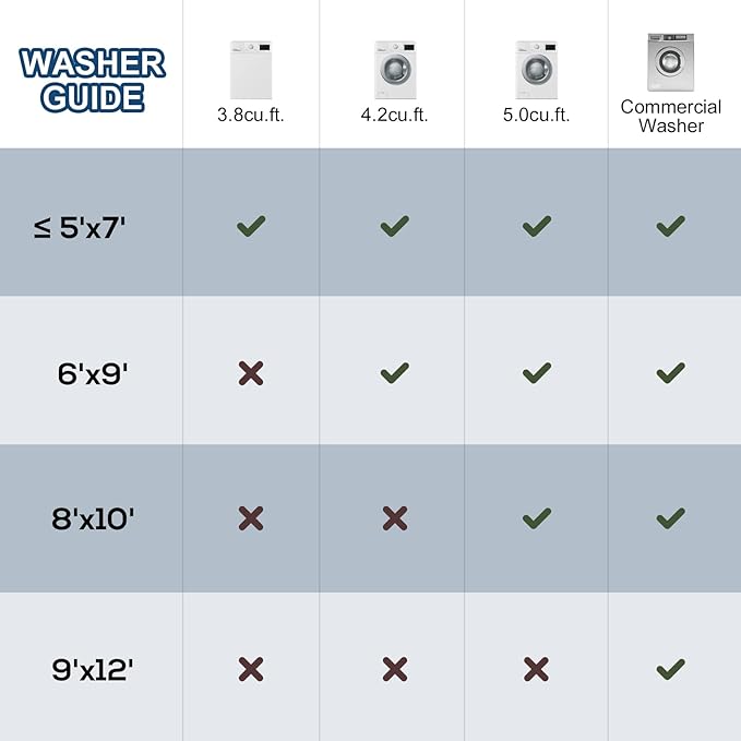 Area Rugs for Living Room 10x12 - Large Machine Washable Vintage Oriental Soft Rug, Low Pile Thin Carpet with Non Slip Backing for Bedroom, Dorm, Under Dining Room Table, Indoor House, Office Decor