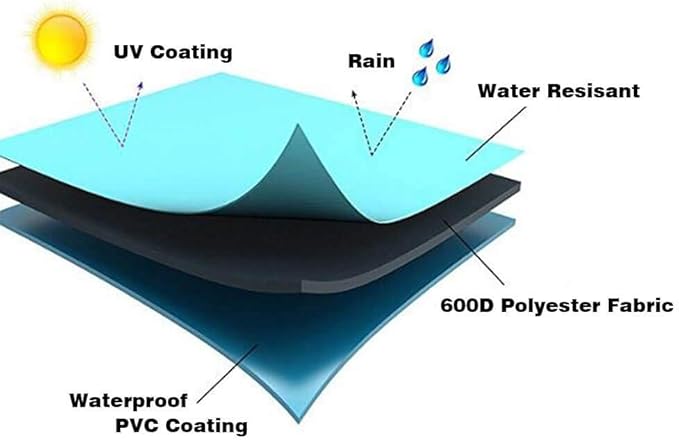 Vailge Waterproof Patio Furniture Set Cover with Padded Handles, Patio/Outdoor Table Cover, Patio/Outdoor Dining Square Table Chairs Cover(Small,Beige & Brown)