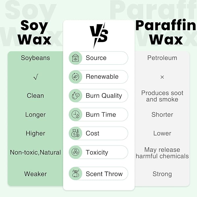 M&SENSE Natural Clean Scented Soy Candle | Fresh Linen & Neon Blue | 9.2 oz, 50H Burn Time | Luxury Scented Candle for Relaxation, Gifting, Home Décor | Ideal for Bedroom, Office, Party Ambiance