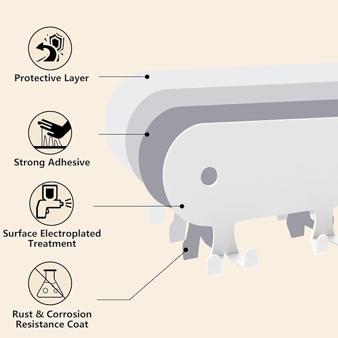 2 Pack Key Holder for Wall,Key Hooks,Key Holder Wall Mount Self Adhesive, Key Rack Wall Mount for Wall No Drill for Living Room, Kitchen, Bathroom, Garage (White, 12 Hooks)