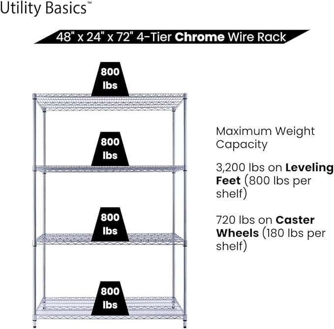 NSF Commercial 4-Tier Wire Shelving with Wheels, 48"x24"x72" Heavy Duty Metal Shelves 3200 lbs Max Capacity, Chrome Storage Rack for Garage Kitchen Pantry Warehouse
