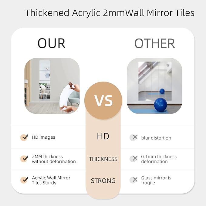 Wall Mirror Tiles 12x12 inch 4 Pack, Self Adhesive Plastic Mirrors for Wall Decor, Easy Install Stick-On Full Body Mirror Squares