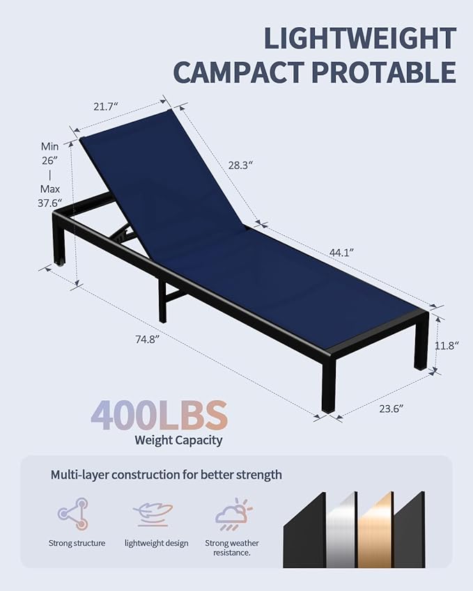 Aluminum Lounge Chairs Outdoor Chaise Furniture,2 Sets Patio Metal Deck Lounger Adjustable 5-Position Poolside Chase Recliner with Wheels for Beach,Coffee Table, (NavyBlue, 2 Chair)