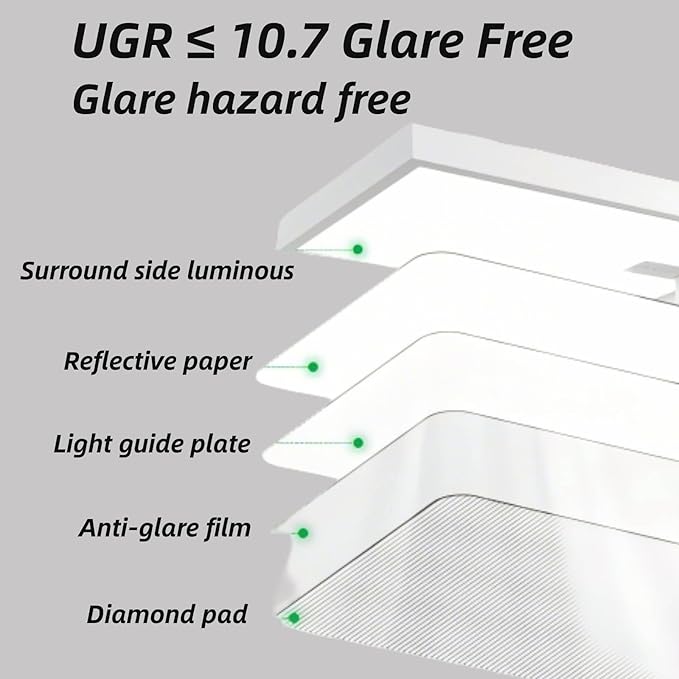 Eyelumia LED Floor Lamp - Eye Caring Standing Light with 10800LM Dimmable Dual Light Source, 120W, 4000K Natural Daylight Reading Lamp for Living Room Bedroom Home Office