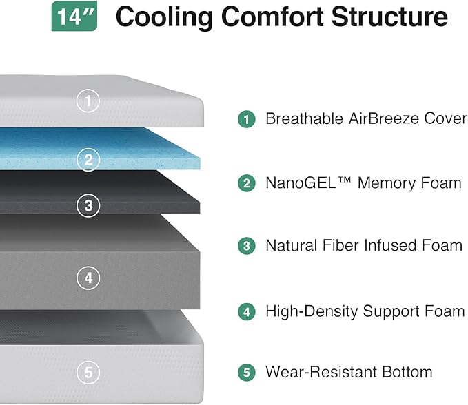 Novilla 14 inch Full Memory Foam Mattress, Gel Memory Foam Mattress for Cooling Night Sleep & Pressure Relief, CertiPUR-US Certified