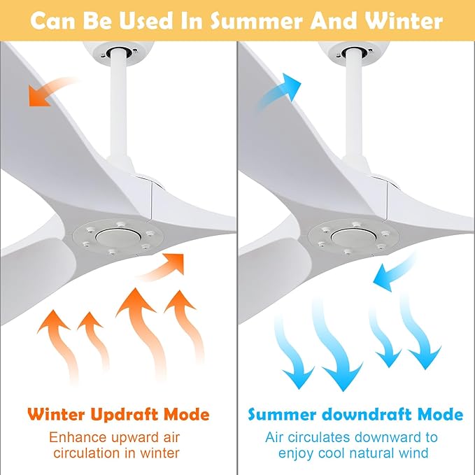 60 inch 3 blade ceiling fan without light, Noiseless Reversible DC Motor Ceiling Fan Without Light for Farmhouse Patio Living Room Bedroom, Indoor Outdoor Ceiling Fan with Remote-white