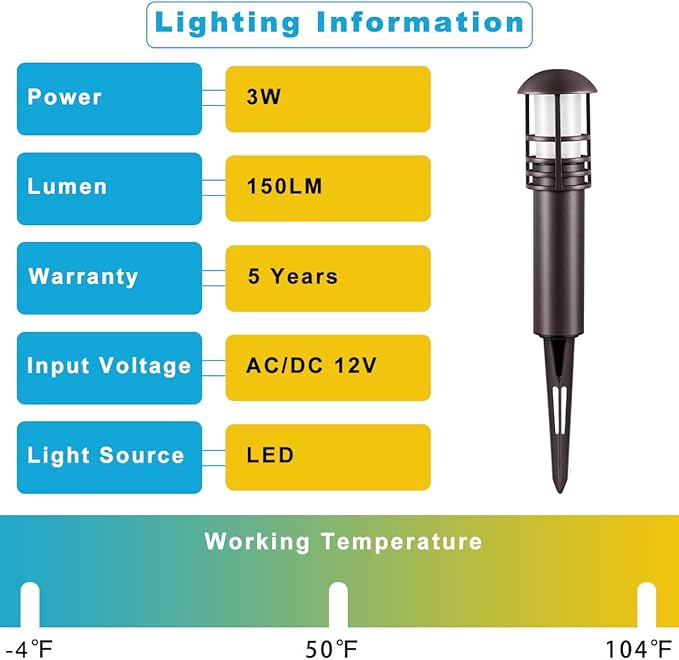 Outdoor Landscape Lighting - Low Voltage Garden Pathway Lights for Yard and Driveway, Aluminum Construction, Waterproof 12V 3W 3000K Warm-Yellow (4-Pack)
