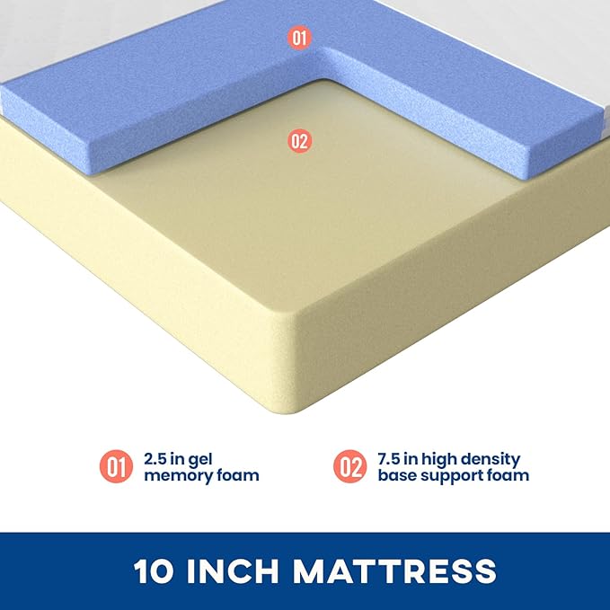 FDW | 10 Inch King Mattress | Medium Firm | Gel Memory Foam Mattress | White | Bed in a Box, CertiPUR-US Certified | Pressure Relief, Cooling Ventilated Foam | Washable Removable Cover