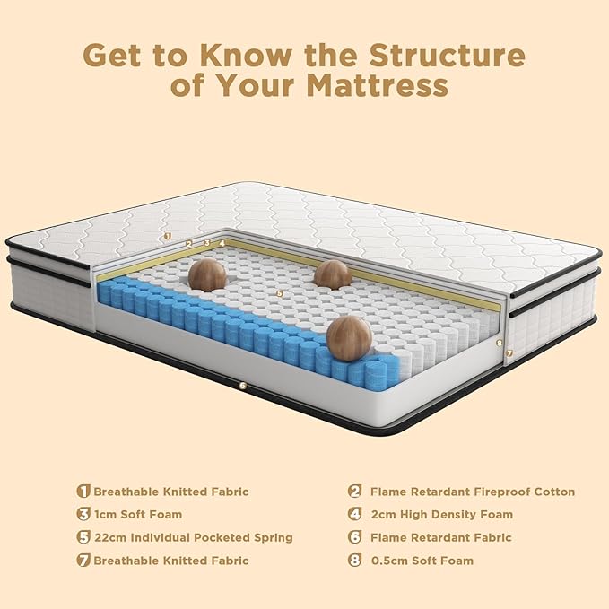 Hybrid Full Size Mattress, 12 Inch-Medium Firm Feel, Mattress in a Box, Individual Pocketed Springs for Motion Isolation, Cooling & Soft Fabric, Pressure & Back Pain Relief, Strong Edge Support