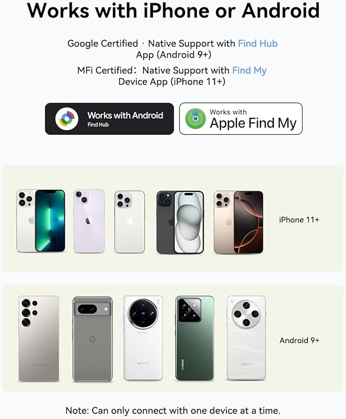 Air-Tag 4 Pack Item Finders with Apple Find My APP (Android Compatible) Air Tags Help You Track Your Keys, Wallet, Luggage, Backpack, Super Lightweight, Comes with 4 Beautiful Keyrings