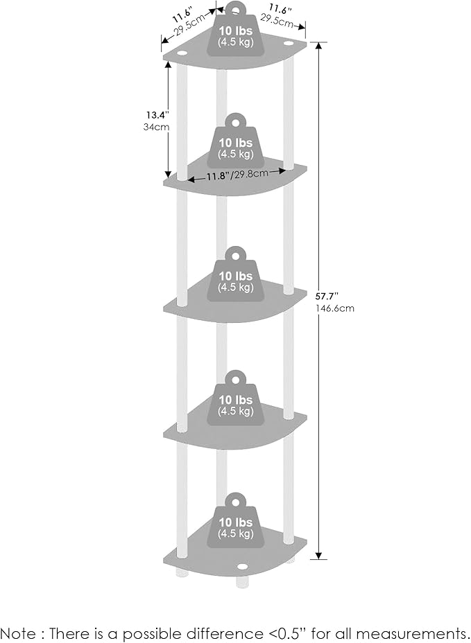 Furinno Turn-N-Tube Storage Shelves, 5-Tier Book Shelf, Corner Shelf, Toolless Open Shelves, for Organization and Storage, Living Room, Home Office, Hallway, Bedroom, Black