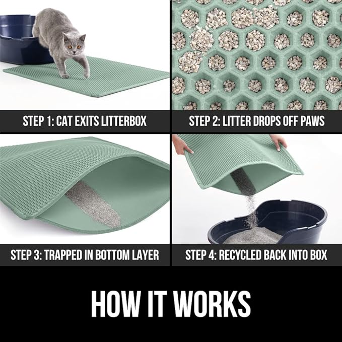 GORILLA GRIP Honeycomb Cat Litter Box Mat, 35x24 Two Layer Trapping Waste Mats, Soft On Paws, Litter Box Supplies and Essentials for Indoor Cats, Traps Excess, Water Resistant for Floors, Sage