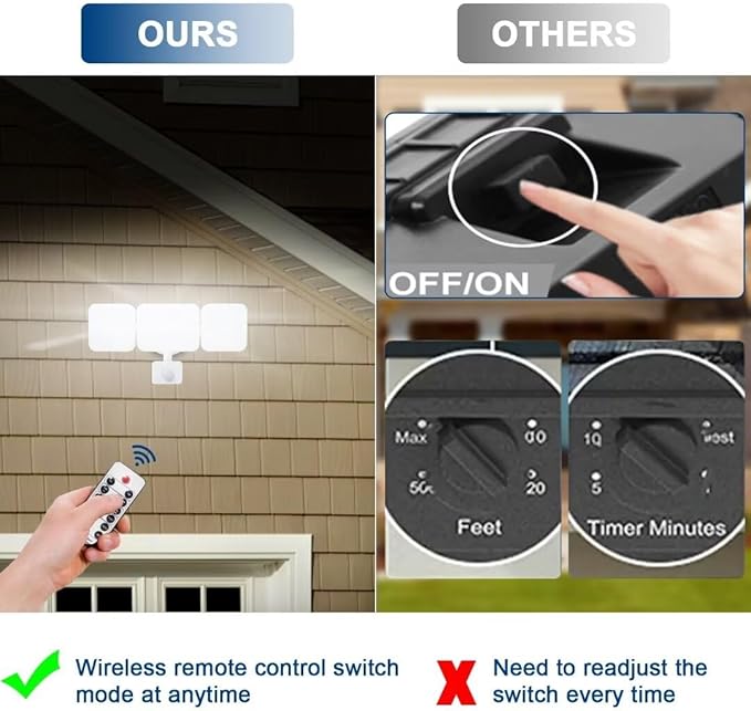 EMANER Outdoor Security Floodlight Waterproof, Remote Control, Motion Sensor or Stay On, Brightness Adjustable, Tunable White, 280W Equiv. 120V Motion Light for Yard Patio Porch (White, 2Pack)