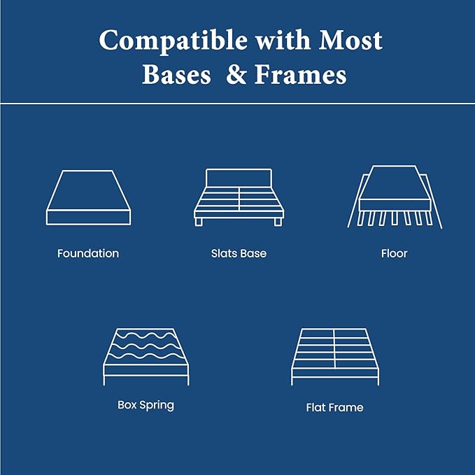 Twin Mattress 12 inch, Multi Layer Comfort Foam and Coil for Extra Back Support, Medium Firm Hotel Collection Hybrid Sleep System for Deep Relaxation, Breathable Bed Mattresses in a Box Twin Size