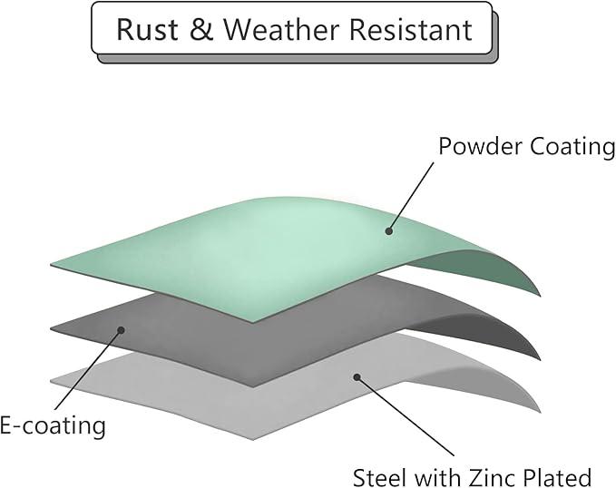 Outdoor Side Table, Outdoor/Indoor Metal Steel Patio Coffee Table, Round Weather Resistant Anti-Rust (Black)