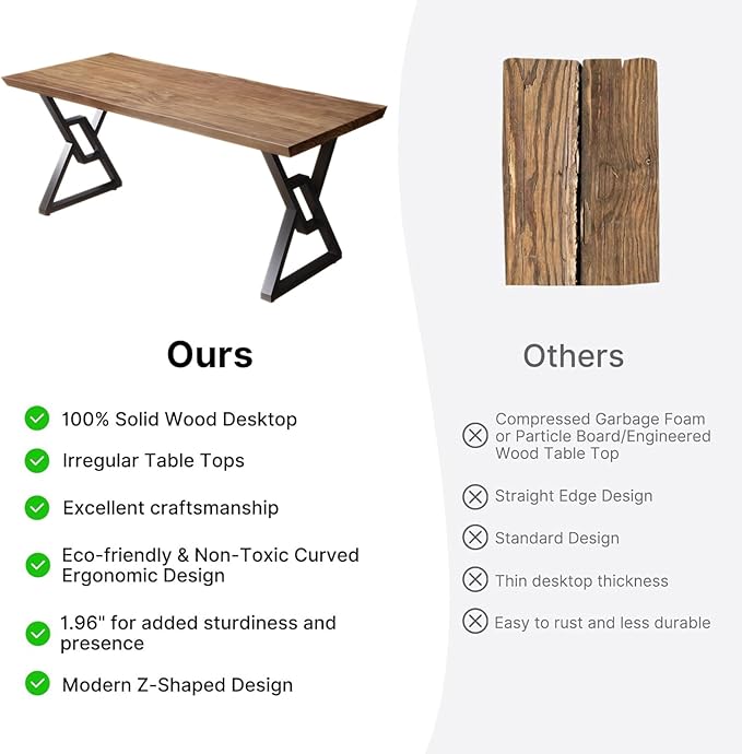 Solid Wood 55-inch Computer Desk - Large Office Desk for Home Office, Modern and Simple Design, Industrial Executive Work Table, Steady Home Office Bedroom Furniture for Study Reading Writing Dining