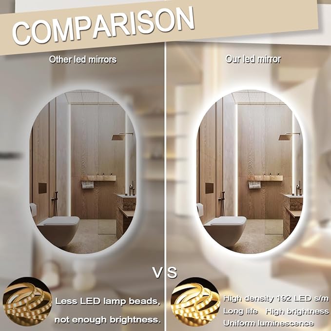 THEKLA 24 x 36 inch LED Oval Backlit Mirror for Bathroom Salon Wall Vertical/Horizontal Mount Makeup Frameless 36 Backlight Oval Lighted Vanity Mirror with Lights Smart Memory 3 Color Dimmable AntiFog