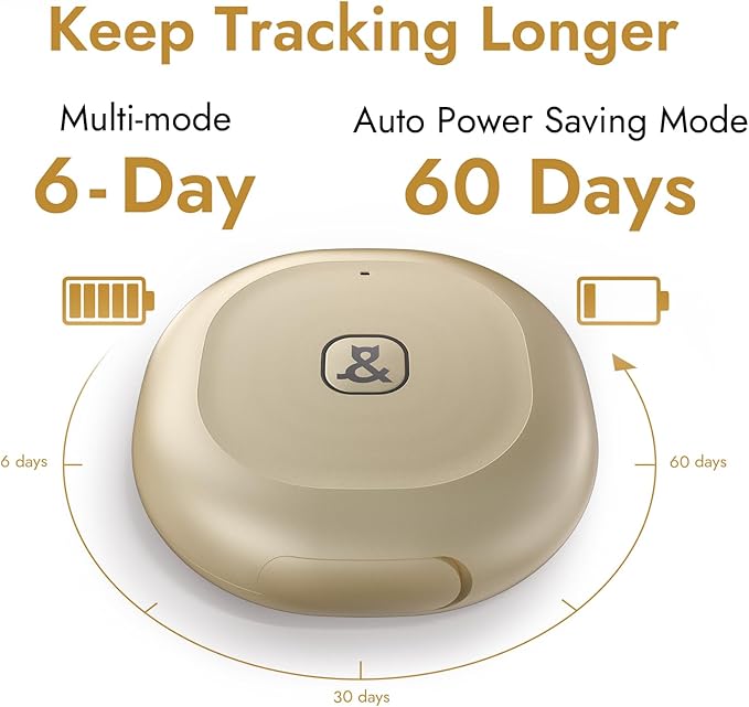 Molly&Cody GPS Dog/Cat Tracker, Multi-Mode GPS/Bluetooth, Real-Time Tracking for Pet Collar with Virtual Fence, Long Battery, IP67 Waterproof, Health Monitor, 1-Year Record, iOS/Android App (Red)