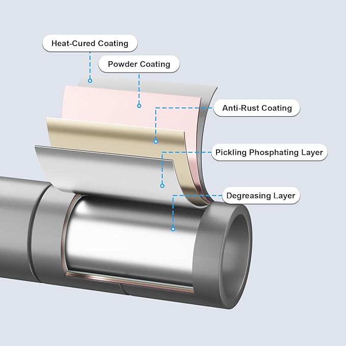 E14 Heavy Duty Clothes Rack，Freestanding Clothing Racks for Hanging Clothes，Adjustable Closet Organizers and Storage，Metal Garment Rack with Shelves 69" W x16 D x77 H，Max Load 960LBS，Grey