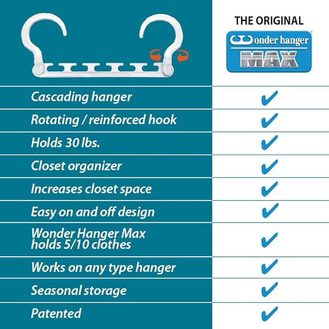 Wonder Hanger Max 10-Pack Space Saving Hangers, Reinforced Hooks Swivels 360°, Cascading Hanger, College Dorms & Storage Closet Organizer, Fully Assembled – White