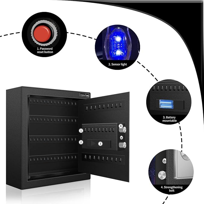 JUGREAT 80 Keys Cabinet with Sensor Light,Electronic Key Safe,Pin Code Keyless Storage Box for Keys,Secure Wall Mount Safe with 80 Key Tags
