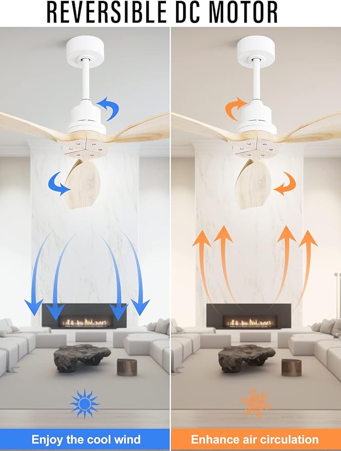 Sofucor Ceiling Fan no Lights, 52 Inch Modern Wood Ceiling Fan with Remote, 3 Wooden Blades and 3 White Downrods, for Indoor Bedroom Living Room Outdoor Patio Porch, Reversible DC Motor, Quiet