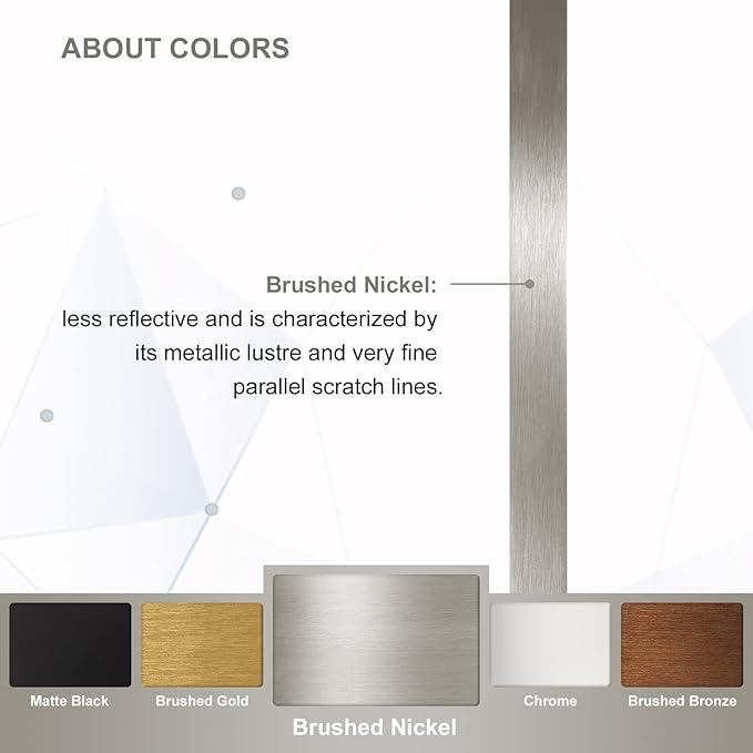 28"x36" Brushed Nickel Pivot Bathroom Mirror, Silver Metal Framed Rounded Rectangular Wall Mirrors, Tilting Beveled Vanity Mirror, Wall-Mounted Mirrors Hangs Vertically Only(Overall 31.75" x 36")