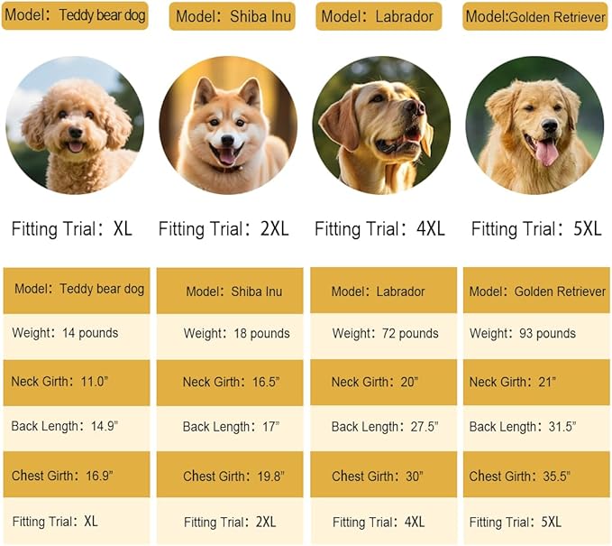 Pet Large Dog Raincoat Apparel Poncho Waterproof for Medium Large Sized for Dog Raincoat Clothes Jacket,Dog Rain Jacket (Red,4XL)