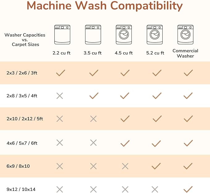 OPPODREAM Thin Throw Rugs 2x3, Small Washable Entryway Rugs 2 x 3 with Non Slip Backing, Low-Pile Faux Cashmere 2 x 3 Carpet, Greenish Grey