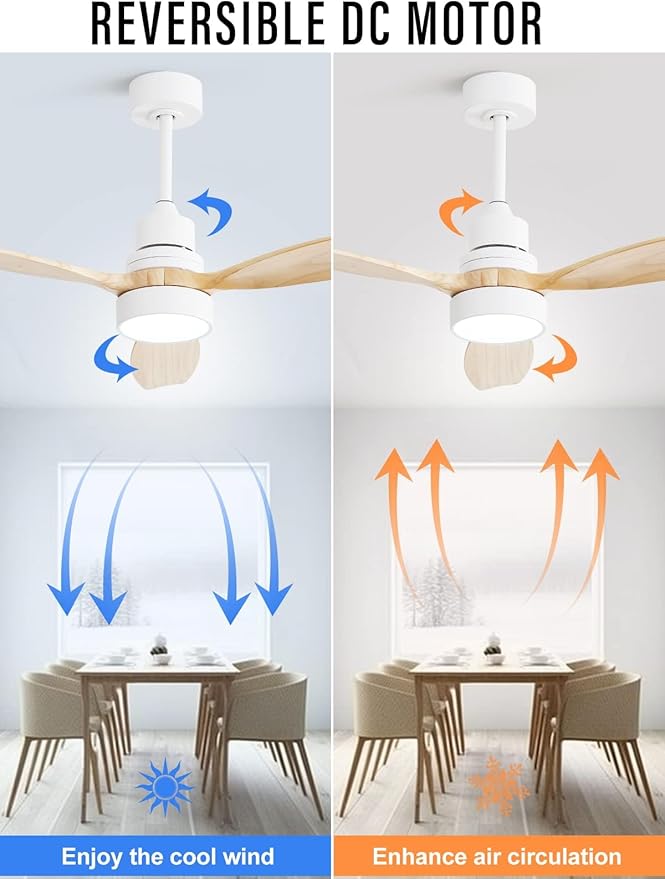 Sofucor Ceiling Fan with Lights, 52 Inch Mordern Wood Ceiling Fan with Remote for Indoor Farmhouse Bedroom Living Room Outdoor Patio Porch, Reversible DC Motor, Noiseless