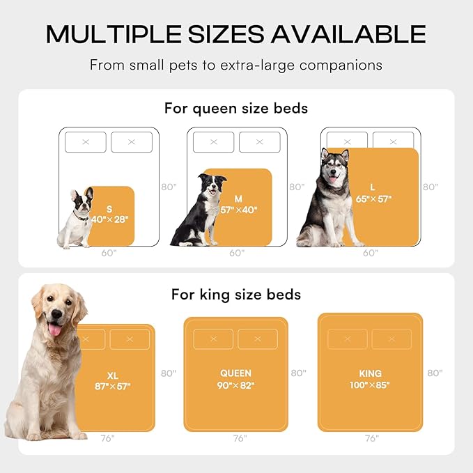 Waterproof Pet Blanket, Liquid Pee Proof Dog Blanket for Sofa Bed Couch, Reversible Sherpa Fleece Furniture Protector Cover for Small Medium Large Dogs Cats, Grey Beige X-Large（85" x 57"）