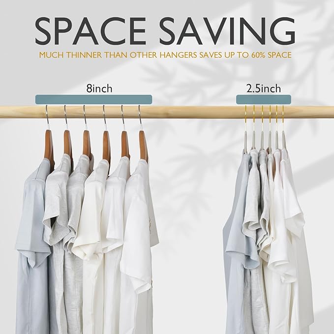 ManGotree Velvet Coat Hangers, Non-Slip Felt Suit Hangers, Ultra-Slim Space Saving Clothes Hanger with 360° Swivel Golden-Plated Hook, 36 Pack (Grey)