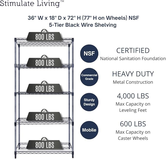 36"x18"x72" Prime Heavy Duty Black 5-Tier Wire Shelving NSF 4000 LBS MAX Capacity Storage Rack for Commercial, Hospital, School, Garage, and Kitchen Uses (with Wheels)