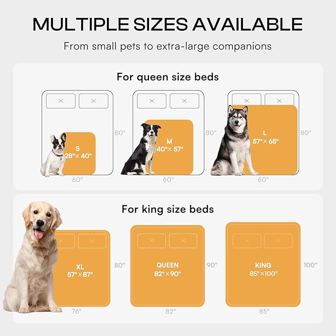 Waterproof Pet Blanket, Liquid Pee Proof Dog Blanket for Sofa Bed Couch, Reversible Sherpa Fleece Furniture Protector Cover for Small Medium Large Dogs Cats, Dark Gray Large（65" x 57"）