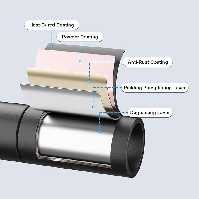 E14 Heavy Duty Clothes Rack，Freestanding Clothing Racks for Hanging Clothes，Adjustable Closet Organizers and Storage，Metal Garment Rack with Shelves 69" W x16 D x77 H，Max Load 960LBS，Black