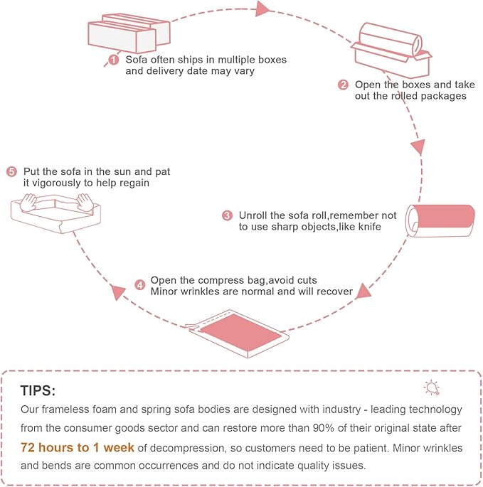 116" Modern Compressed Boneless Couch with Ottoman, 3 Seater Large L Shaped Sectional Couches for Living Room, Pink Corduroy Cloud Modular Sectional Sofa, Memory Foam, Extra Deep, No Assembly