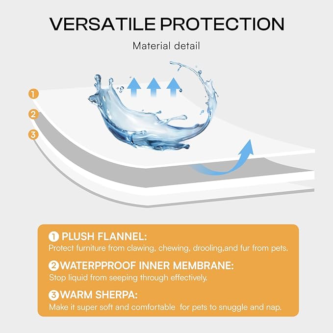 Waterproof Pet Blanket, Liquid Pee Proof Dog Blanket for Sofa Bed Couch, Reversible Sherpa Fleece Furniture Protector Cover for Small Medium Large Dogs Cats, Grey Beige X-Large（85" x 57"）