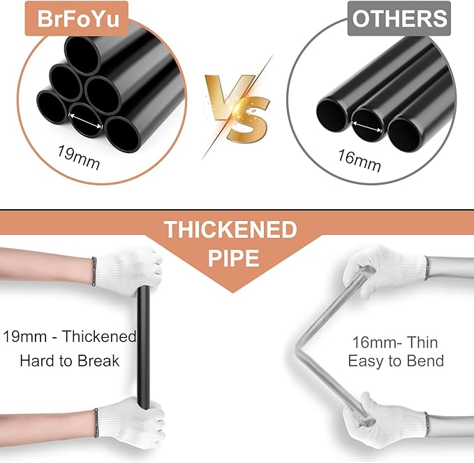 Wardrobe Closet, Portable Closets for Hanging Clothes 19mm Steel Tube Portable Wardrobe Closet for Bedroom, Clothes Rack with Cover, 3 Hanging Rod, 6 Storage Shelves and Side Pocket