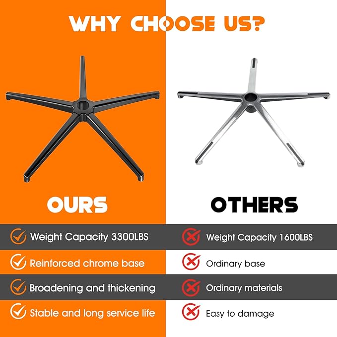 Office Chair Base Replacement PartsWith 5 Casters with Brakes(3300 lbs) - Heavy Alloy Office Chair Base Replacement, Universal Gas Cylinder