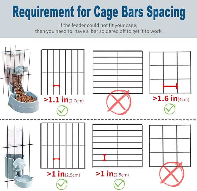 Oncpcare Rabbit Food and Water Bowl Set for Cage - Small Animal Food Dish for Rabbits, Ferrets, Cats, Birds