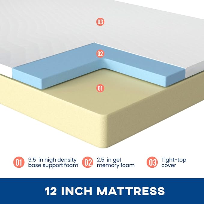 FDW | 12 Inch Twin Mattress | Medium Firm | Gel Memory Foam Mattress | White | Bed in a Box, CertiPUR-US Certified | Pressure Relief, Cooling Ventilated Foam | Washable Removable Cover
