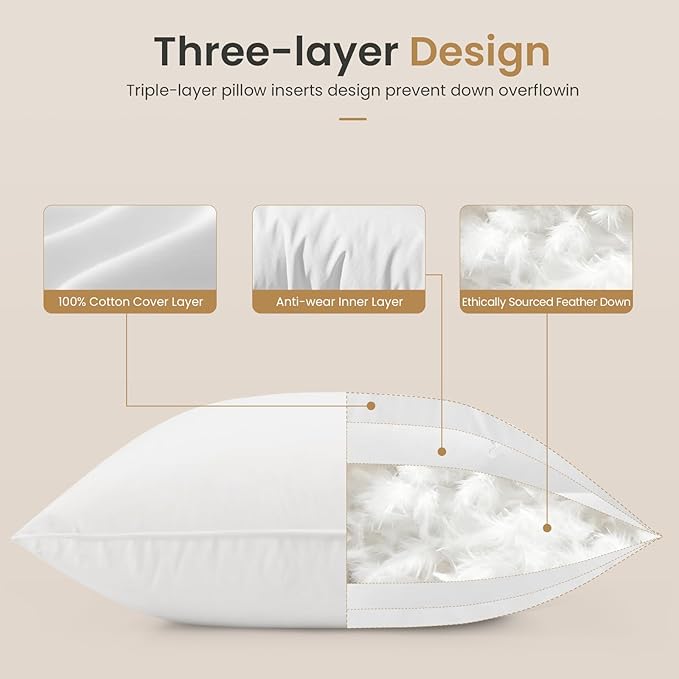 BHZ Euro Throw Pillow Inserts, 26x26 Down Feather Alternative Pillow Inserts Set of 2, Decorative Soft Large Square White Throw Pillows Insert for Couch Bed Dorm Sofa with Cotton Cover