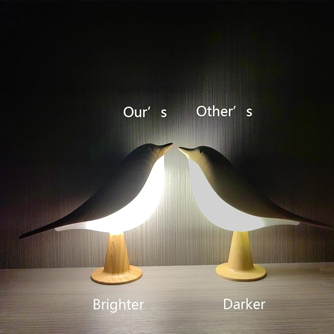 Small Cordless Bedside Lamp, Bird Lamp Touch Sensor, LED Table Lamp with Touch Dimmer,3 Level Brightness Nightstand Lamps, Rechargered Desk Lamp for Bedroom, Office, College Dorm Room