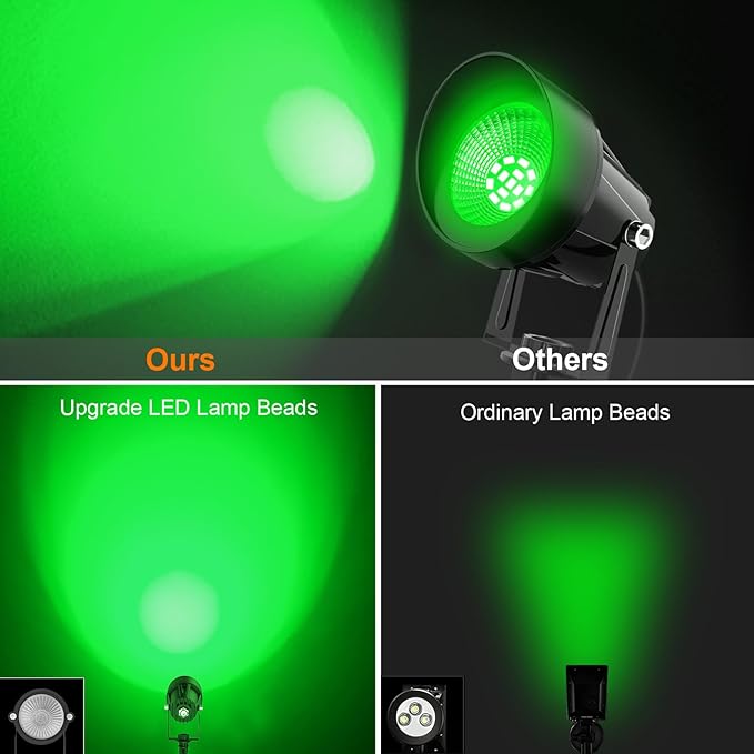 Christmas Green Landscape Spotlights, 14 LED Landscape Lighting with US Plug, IP65 Waterproof Outdoor for Tree Yard Garden Pathway Halloween Decor, 4 Pack