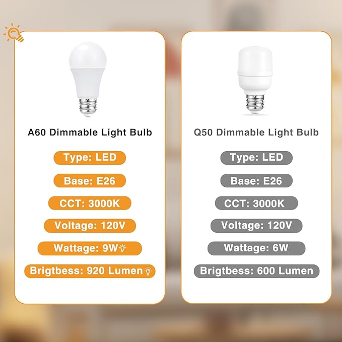 Fenmzee Touch Table Lamp - Beige, 3-Way Dimmable, USB A + C Charging, AC Outlet, 17.4inch Medium, Black Metal Base
