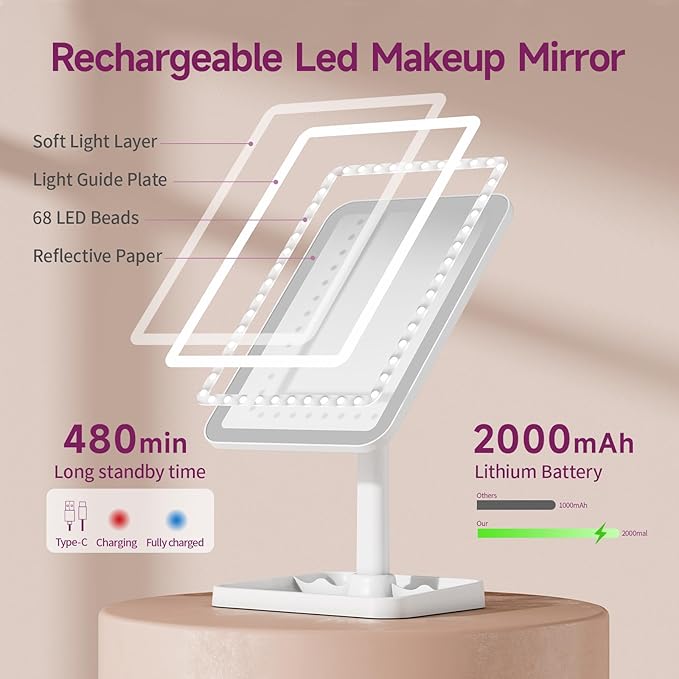 FUNTOUCH Rechargeable Lighted Mirrors for Makeup, 2000mAh, 10X Magnification/3 Color Lighting Portable Tabletop Cosmetic Make Up Mirror, 360° Rotation Led Light up Mirrors with Storage,White