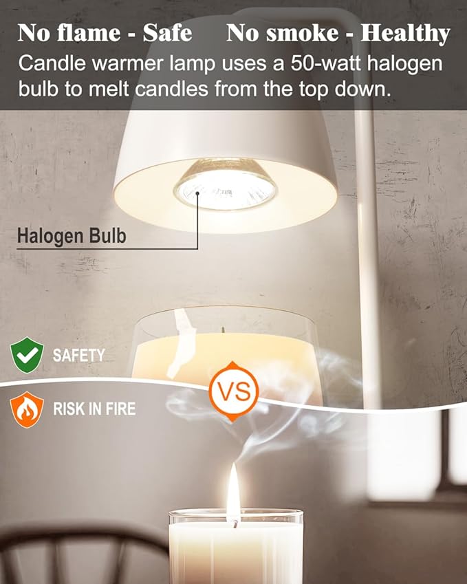 Candle Warmer Lamp with Timer and Dimmer - Electric Candle Lamp Warmer for Jar Candles - Ideal Home Decor Gift for Women, Daughter, and Mom - Includes 2 Bulbs (White)