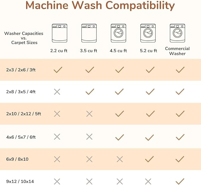 OPPODREAM Thin Area Rugs 5x7, 5x7 Washable Rug with Non Slip Backing, 5 x 7 Faux Cashmere Low-Pile Carpet, Green