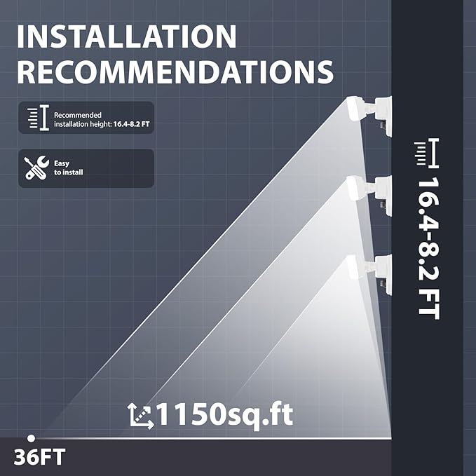 Onforu 32w 3200LM Dusk to Dawn Outdoor Lighting,6500K Dual-Head Flood Light Outdoor with Photocell,IP66 Waterproof Security Lights,Exterior Daylight Off and Night On White Wall Light for Patio Garden