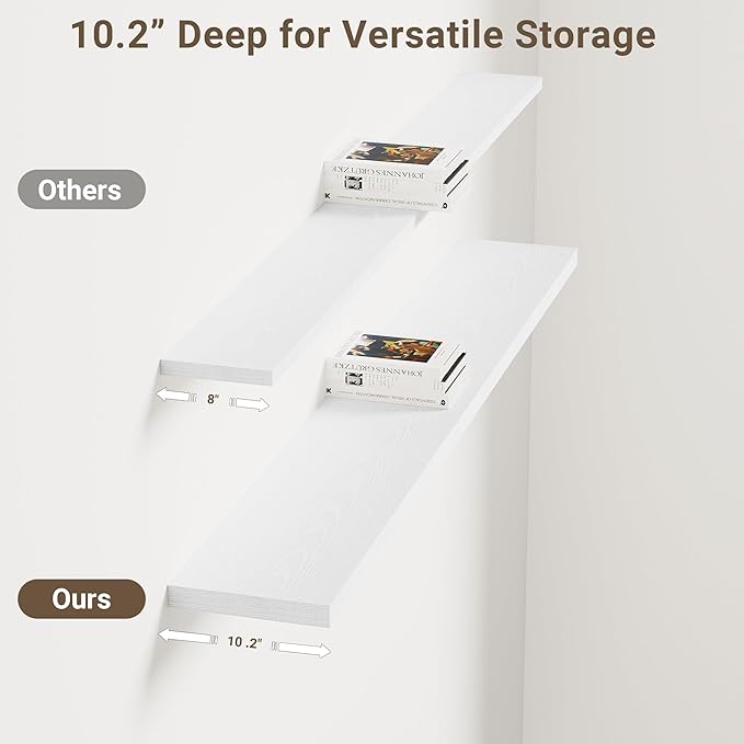 Vivelove 10 in Deep Floating Shelves for Wall, 55" x 10.2" x 1.5" Shelves for Room Wall Mounted, 1.5 Inch Thick Shelf for Bathroom Bedroom Kitchen Book Room, Modern Farmhouse Decor, Set of 2, White